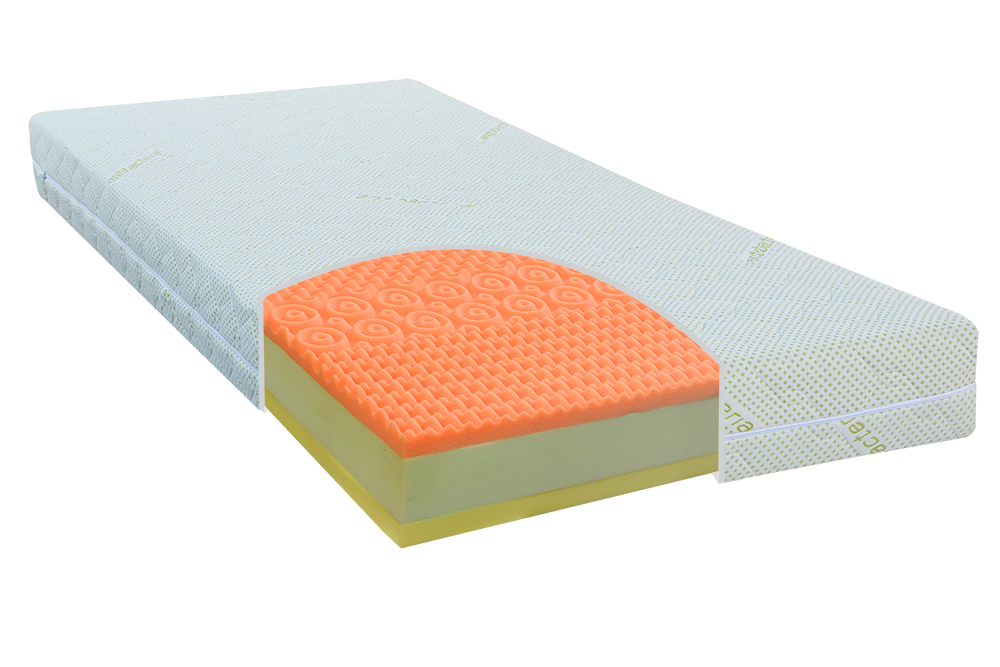 E-shop Matrac FINES ANTIBACTERIAL hard-soft 20cm (ANTIBACTERIAL)