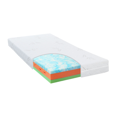 Matrac FINES ACTIVE EXCLUSIVE HS 25cm