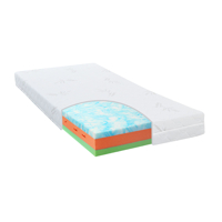 Matrac FINES ACTIVE EXCLUSIVE HS 25cm