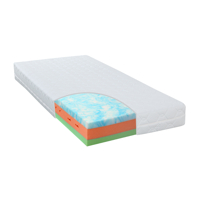 Matrac FINES ACTIVE HS 20cm