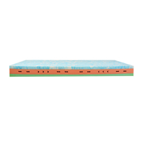 Matrac FINES ACTIVE HS 20cm